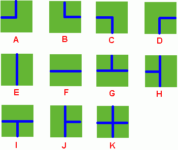 技術分享