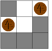 hdu1281棋盘游戏(二分匹配，最小顶点覆盖)