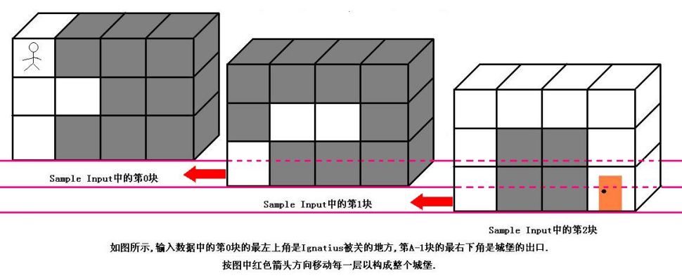 胜利大逃亡